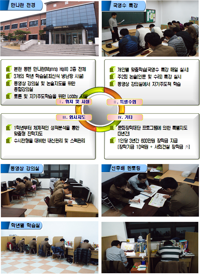img-responsive